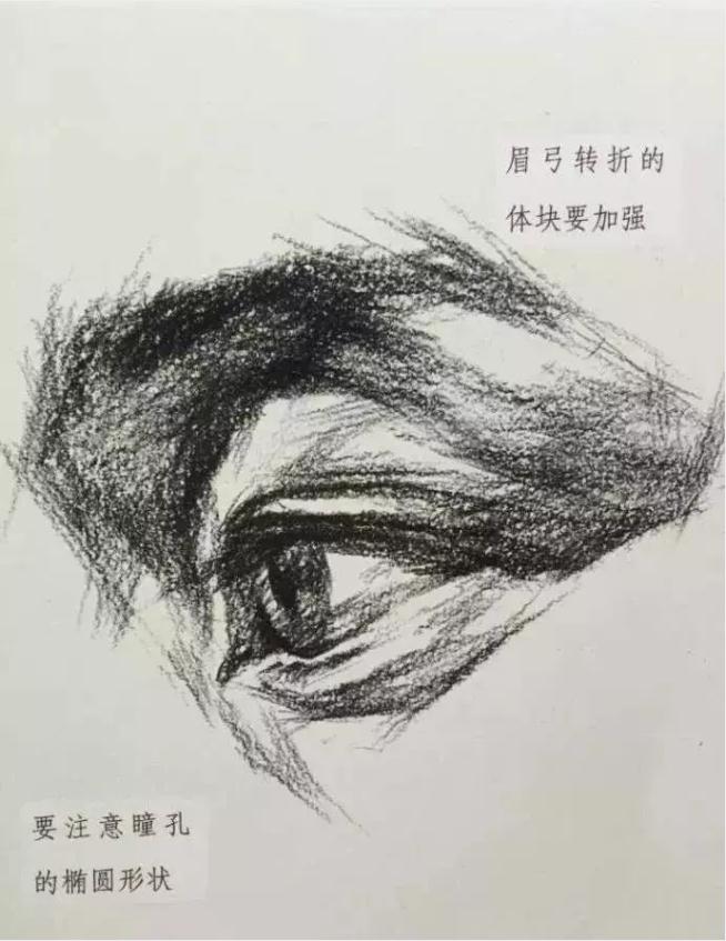 北京画室,北京艺考画室,北京素描美术画室,13