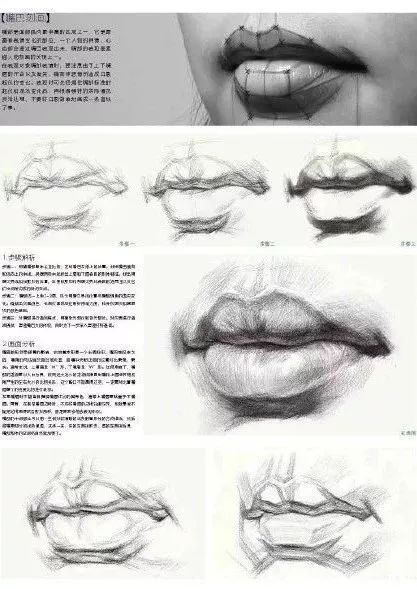 素描头像中,结构,造型与透视是否准确,竟然占画面的80-北京画室,08