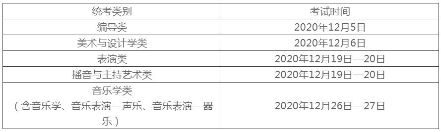【北京画室李靖资讯站】上海市2021年美术与设计类专业统一考试时间为12月6日,01