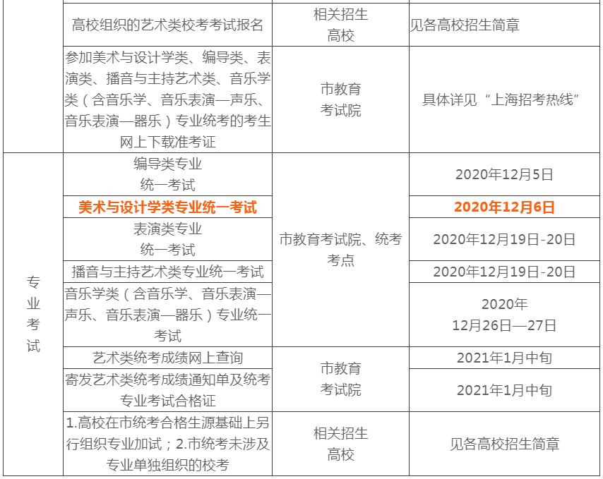 【北京画室李靖资讯站】上海市2021年美术与设计类专业统一考试时间为12月6日,03
