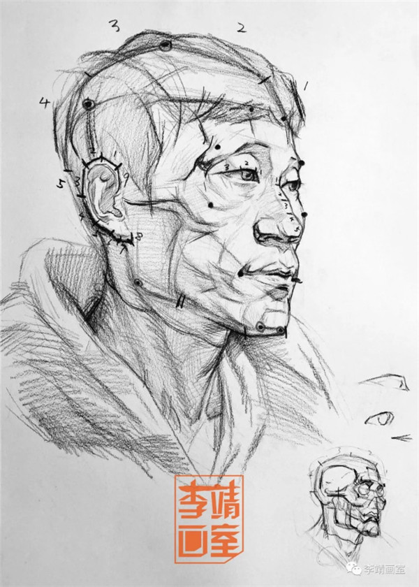 素描头像画不好？那是你没来李靖画室！——北京美术培训画室2