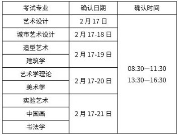 央美