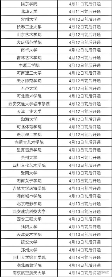 北京李靖画室：2019校考成绩查询时间汇总，请注意查收!——北京美术培训画室6