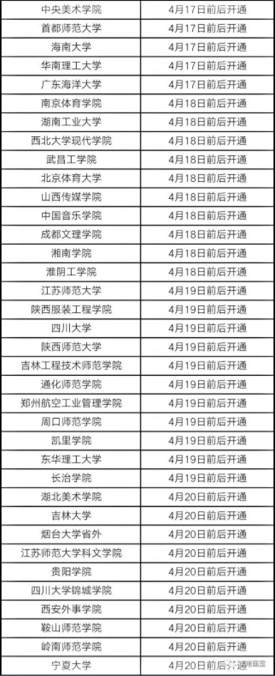 北京李靖画室：2019校考成绩查询时间汇总，请注意查收!——北京美术培训画室8