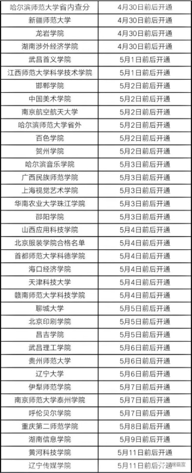 北京李靖画室：2019校考成绩查询时间汇总，请注意查收!——北京美术培训画室10