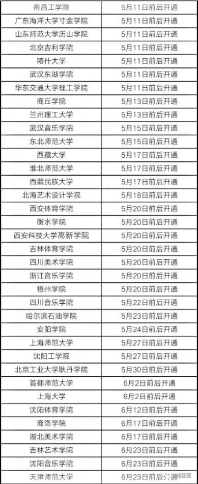 北京李靖画室：2019校考成绩查询时间汇总，请注意查收!——北京美术培训画室12