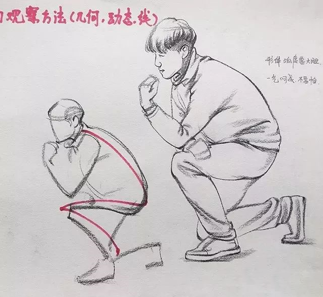 【北京美术高考画室】速写绘画技巧有哪些？