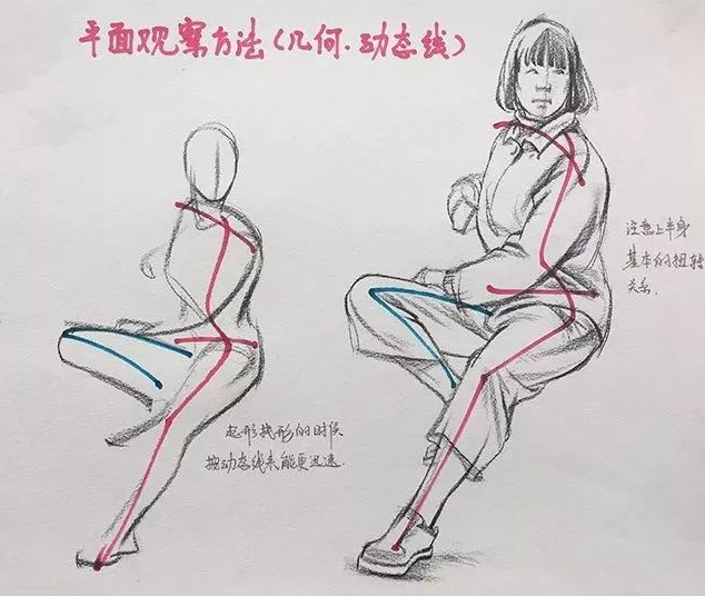 【北京美术高考画室】速写绘画技巧有哪些？