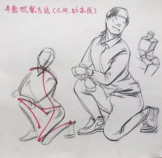【北京美术高考画室】速写绘画技巧有哪些？