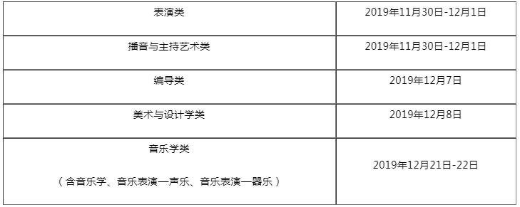 最新消息：2020年上海高考艺考时间定档,北京画室