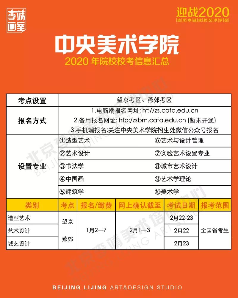 2020年院校校考信息汇总来了！,北京美术高考       01