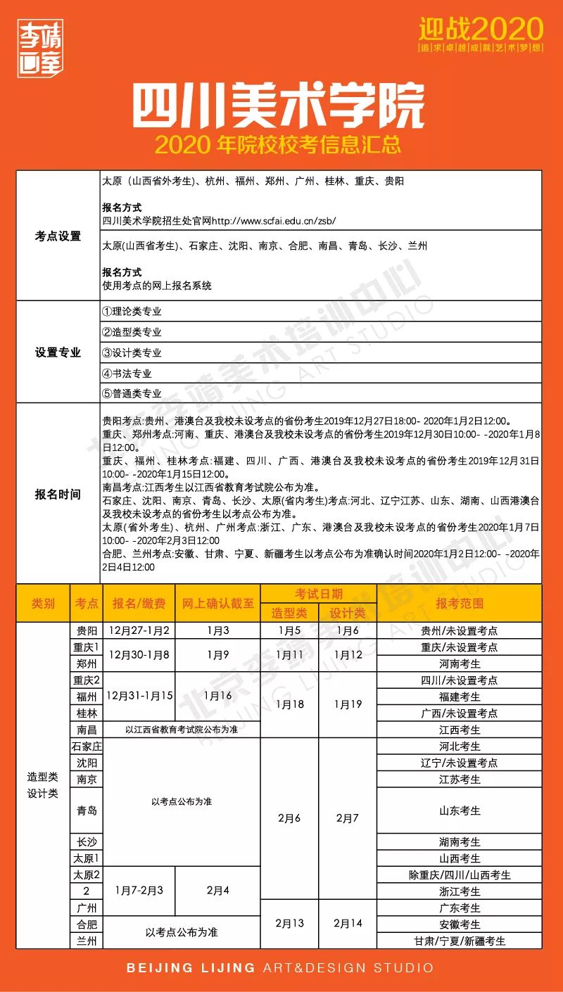 2020年院校校考信息汇总来了！,北京美术高考       04