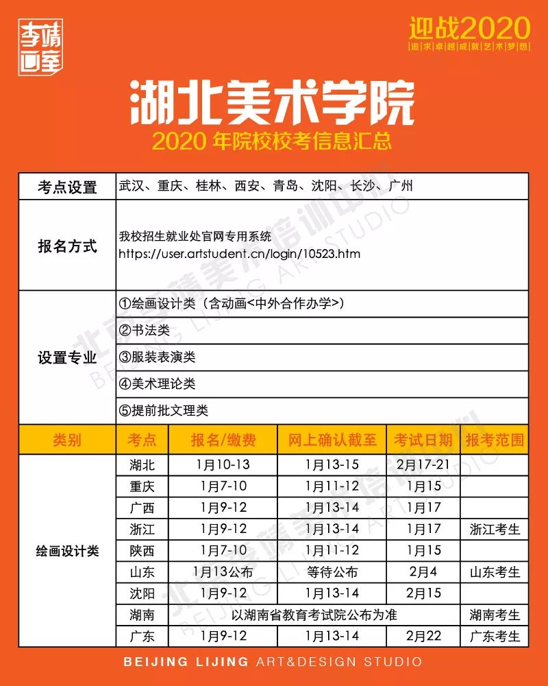 2020年院校校考信息汇总来了！,北京美术高考       05