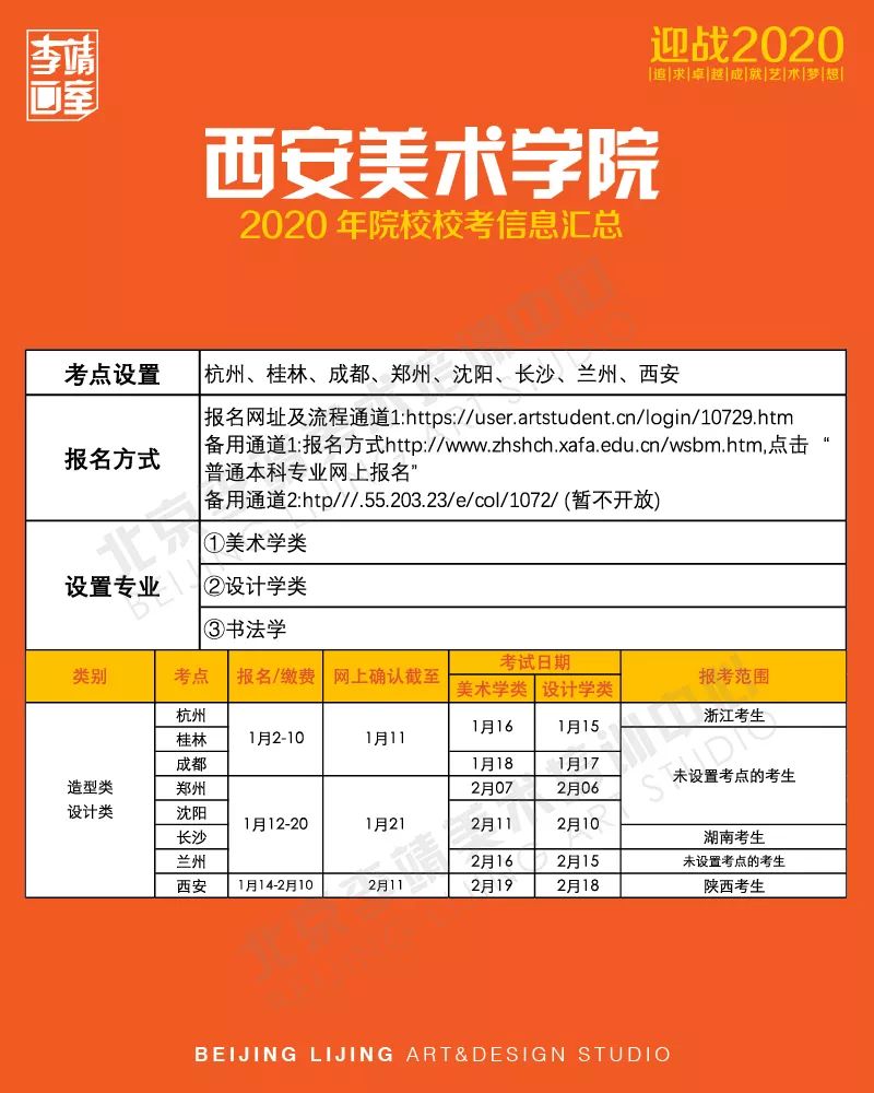 2020年院校校考信息汇总来了！,北京美术高考       06