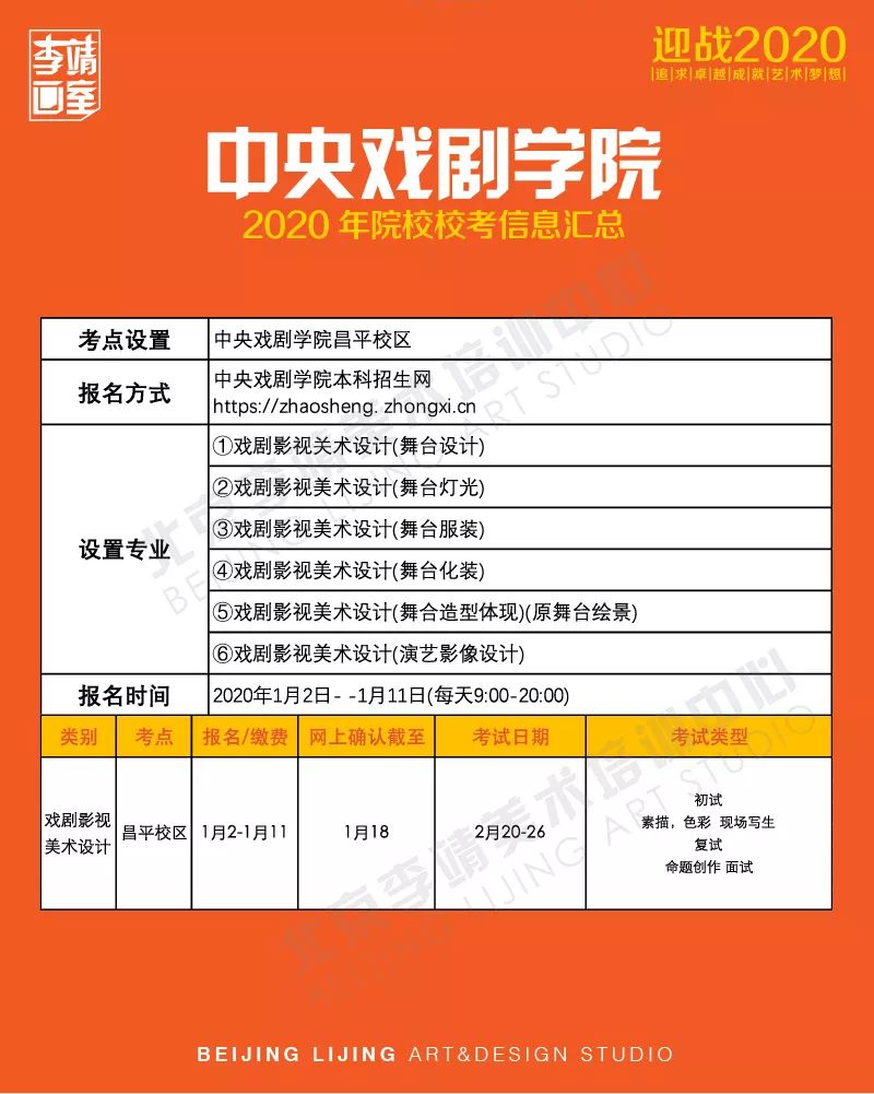 2020年院校校考信息汇总来了！,北京美术高考       07