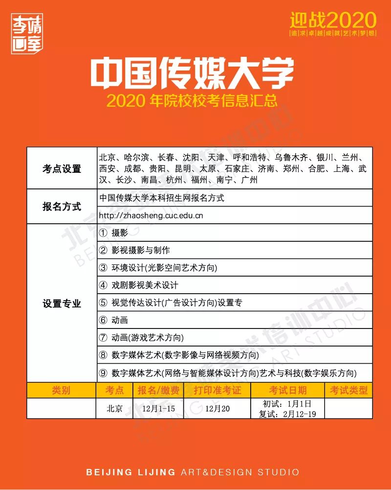 2020年院校校考信息汇总来了！,北京美术高考       08
