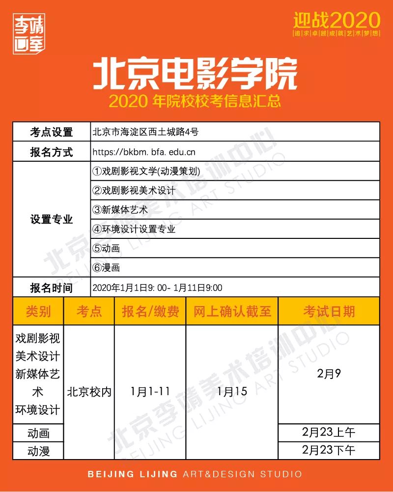 2020年院校校考信息汇总来了！,北京美术高考       10