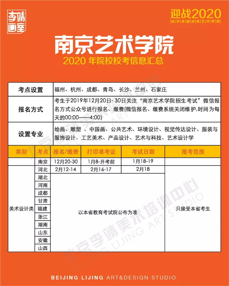 2020年院校校考信息汇总来了！,北京美术高考       13