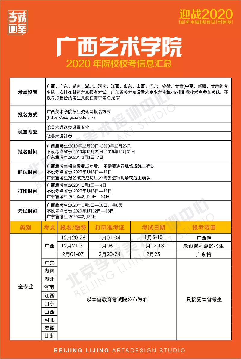 2020年院校校考信息汇总来了！,北京美术高考       17