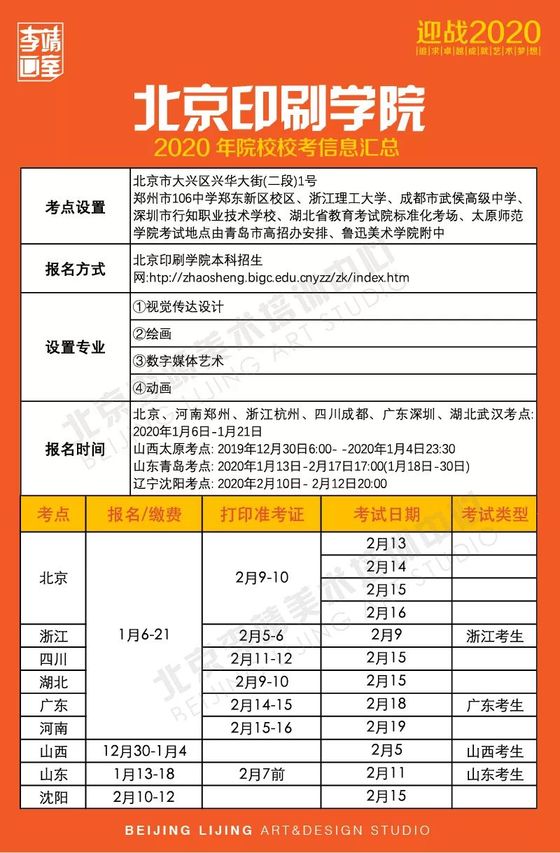 2020年院校校考信息汇总来了！,北京美术高考       18