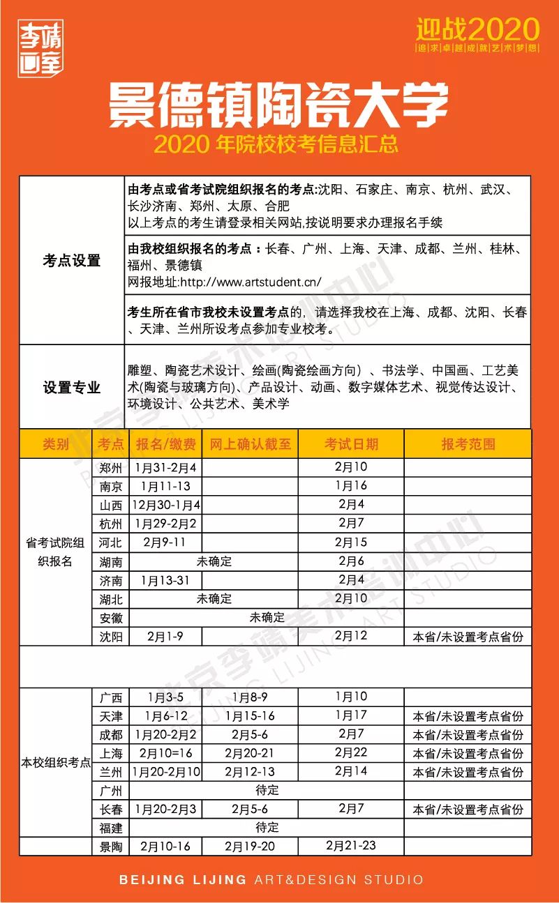 2020年院校校考信息汇总来了！,北京美术高考       19