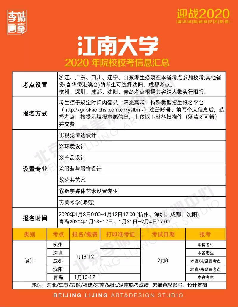 2020年院校校考信息汇总来了！,北京美术高考       20