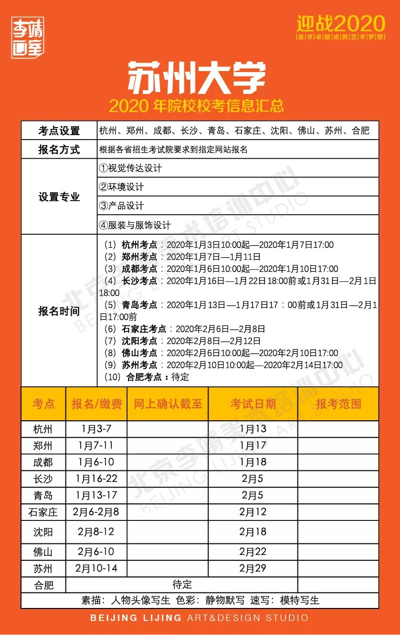 2020年院校校考信息汇总来了！,北京美术高考       21