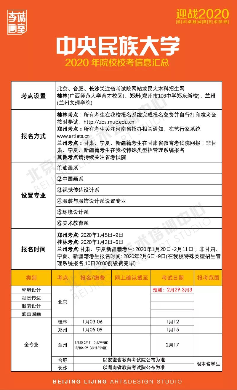 2020年院校校考信息汇总来了！,北京美术高考       23