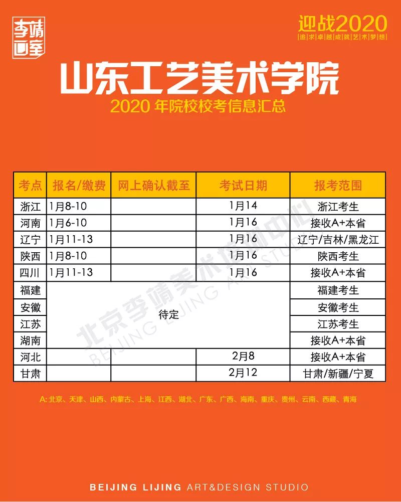 2020年院校校考信息汇总来了！,北京美术高考       25