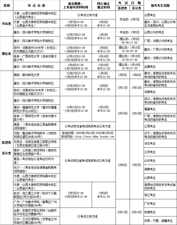 四川美术学院招生简章公布！ ,北京美术高考       04