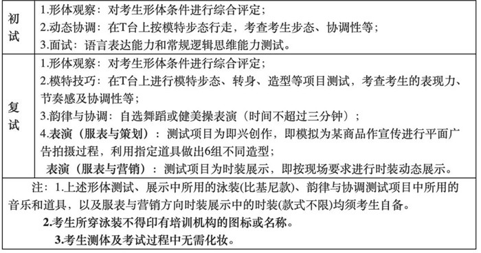 【最新资讯】天津工业大学招生简章公布！——北京美术高考     08