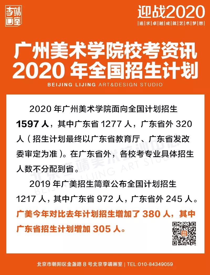 2020年广州美术学院扩招380人！,北京美术高考      01