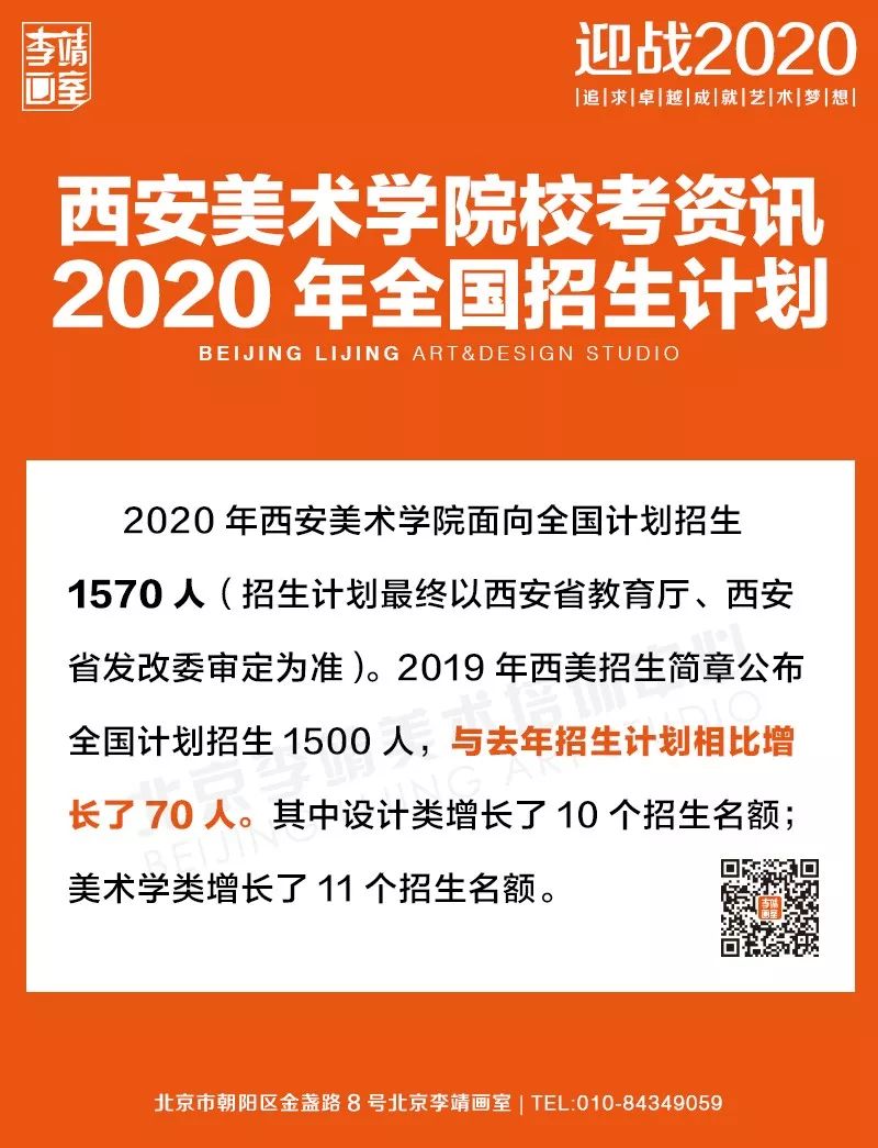 西安美术学院2020年招生计划！,北京美术高考      12