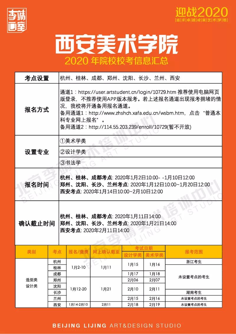西安美术学院2020年招生计划！,北京美术高考      09