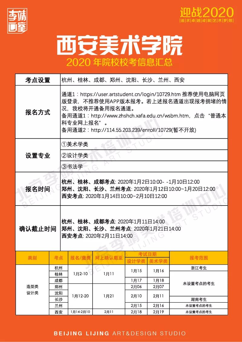 西安美术学院2020年招生计划！,北京美术高考      09
