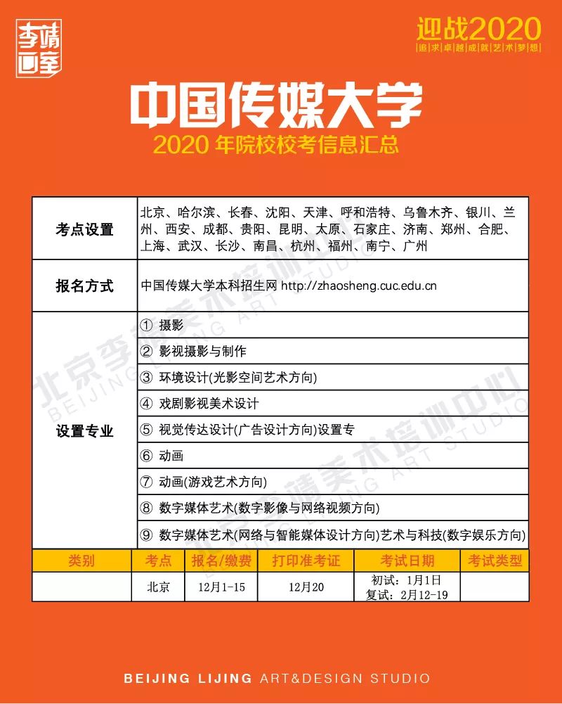 中国传媒大学即将开始预约复试！,北京美术高考   02