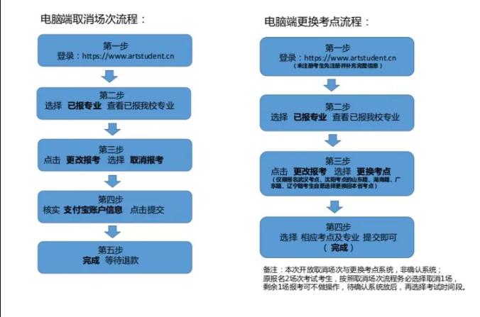 北京画室,湖北美术学院,北京校考画室,04