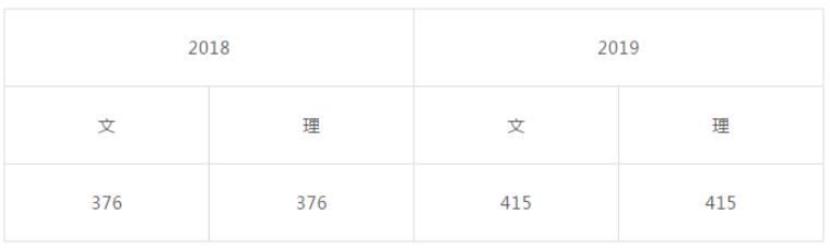 北京美术培训,北京艺考画室,北京画室,06
