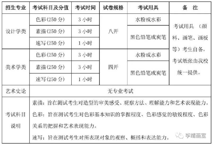 北京画室,北京美术校考画室,北京艺考画室,10
