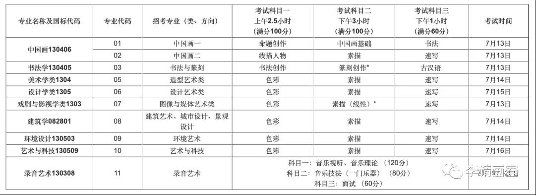北京画室,北京美术校考画室,北京艺考画室,14