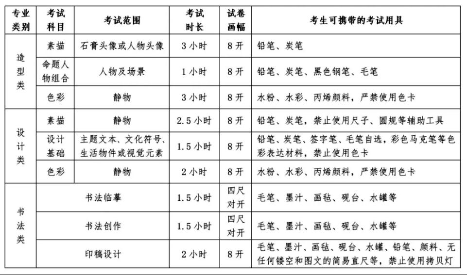 北京画室,北京艺考画室,北京美术培训画室,03