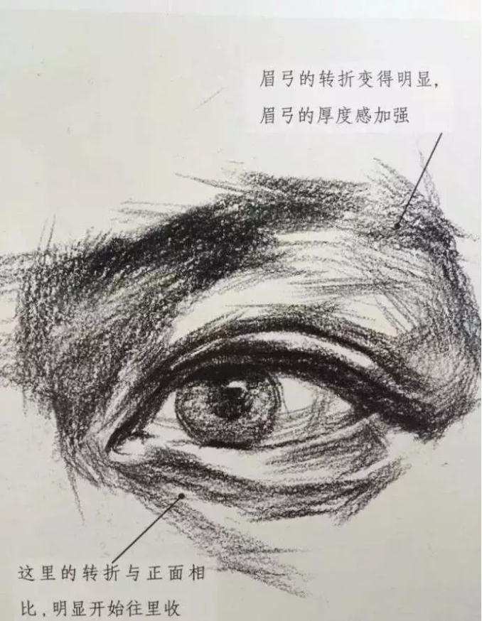 北京画室,北京艺考画室,北京素描美术画室,16