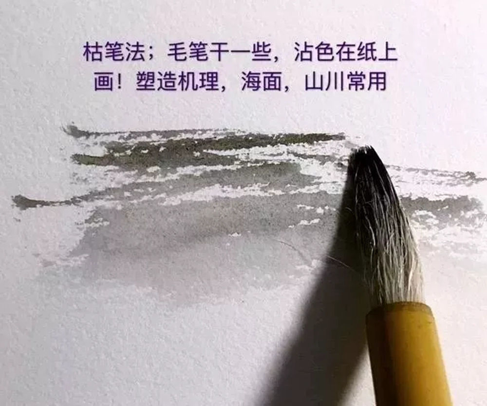 初学者福利！八种水彩画入门技巧，北京美术培训班建议收藏,02