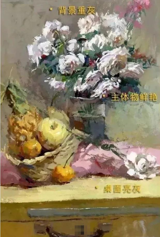  北京美术培训画室色彩教学｜你的色彩为什么还是不出彩？看它就够了,08