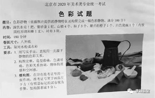 【北京画室资讯站】2020年各省市美术联考真题最全汇总,03
