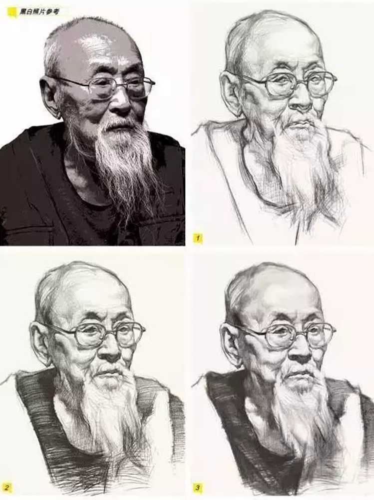 学习素描的经验，别怪北京画室老师没提醒你,04