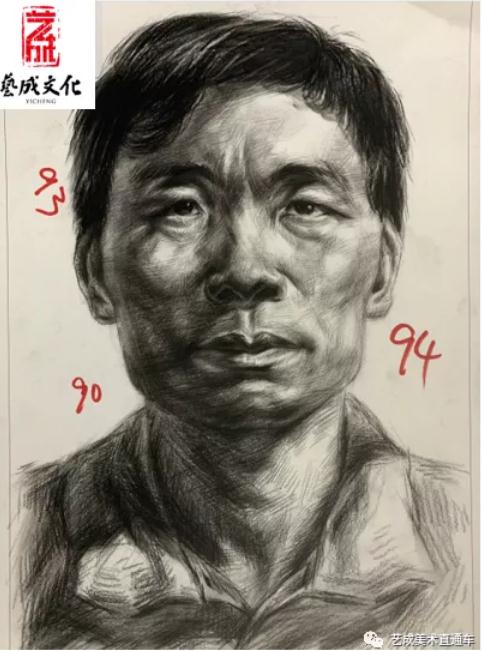 21届广西美术一模高分卷分数老飘了，北京画室建议想此看齐,05
