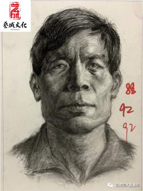 21届广西美术一模高分卷分数老飘了，北京画室建议想此看齐,19