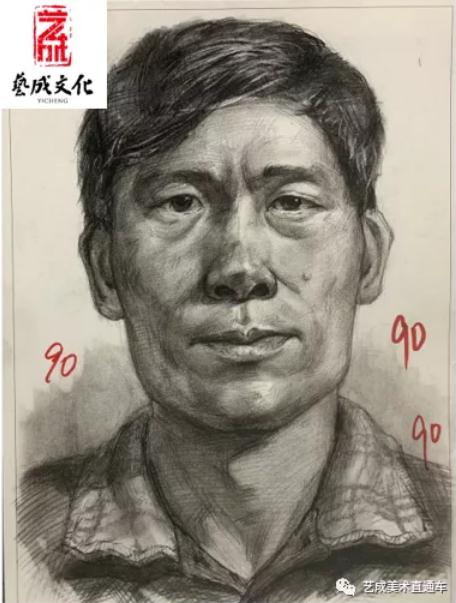 21届广西美术一模高分卷分数老飘了，北京画室建议想此看齐,24