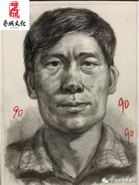 21届广西美术一模高分卷分数老飘了，北京画室建议想此看齐,25